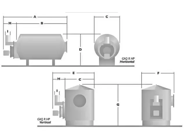 Gerador de Água Quente Pressurizada Horizontal a Gás GLP GAQ-HP 4.000L