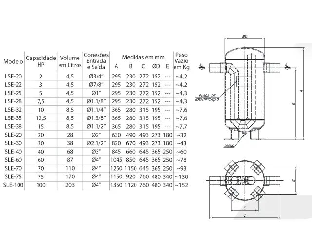 Separador de Líquido para Compressor 7.5HP