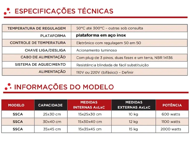 Chapa Aquecedora Analógica em Inox 15x25x30cm 600W Netlab